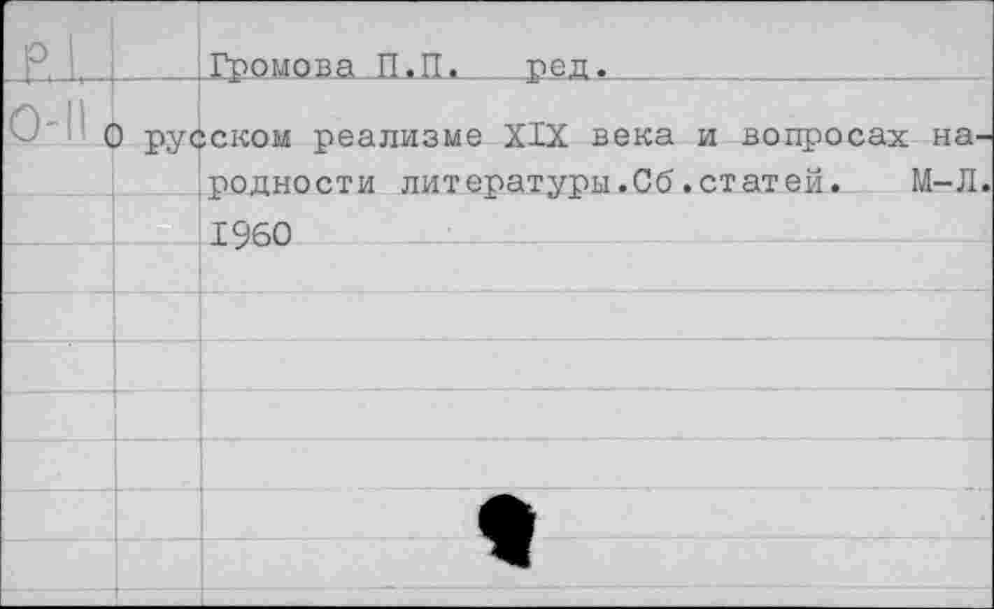 ﻿р, 1		^Громова П.П. дшд.
0-11 (	) РУС	5ском реализме XIX века и вопросах народности литературы.06.статей. М-Л.
		1960
		
		
		
		
		
		
		
		